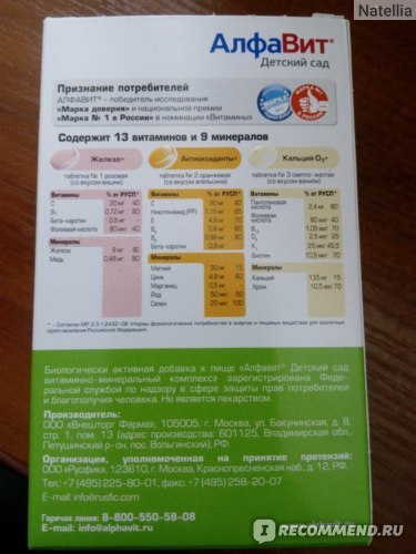 Вітаміни для апетиту дітям з 1, 3 і 6 років