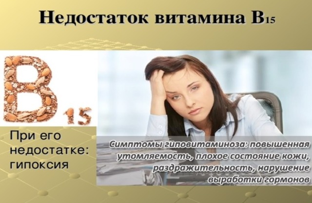 Вітамін В15 (пангамова кислота): для чого потрібен організму, застосування