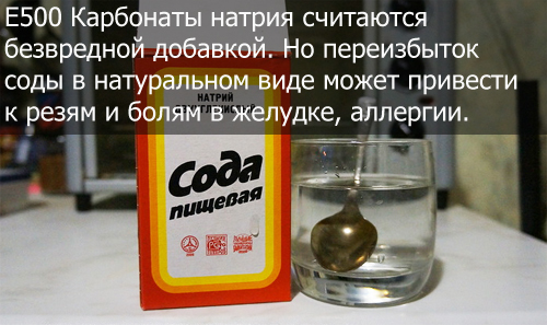 Харчова добавка E500 (карбонату натрію): що це таке, з чого роблять, небезпечна чи ні