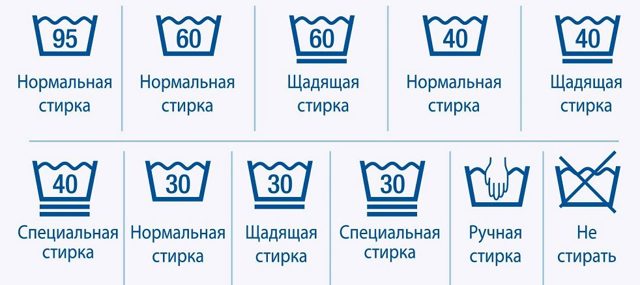 Прання постільної білизни: при якій температурі, на якому режимі, як часто можна прати