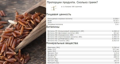 Бурий (коричневий) рис: користь і шкода, калорійність, як приготувати, відгуки