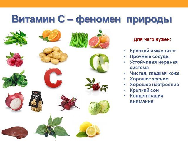 Аскорбінова кислота (вітамін С): користь і шкода, інструкція із застосування