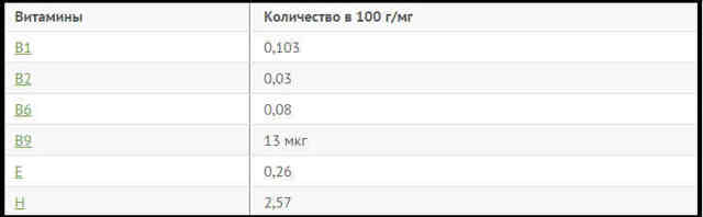 Полба: користь і шкода для організму, що це за крупа, рецепти страв