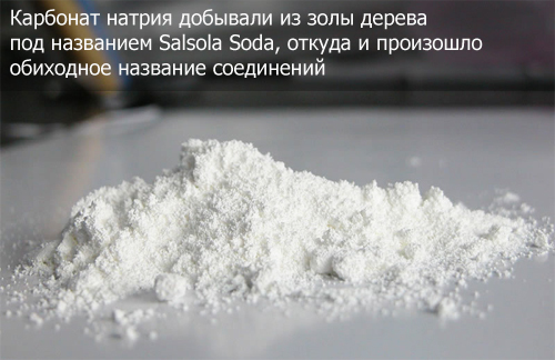 Харчова добавка E500 (карбонату натрію): що це таке, з чого роблять, небезпечна чи ні