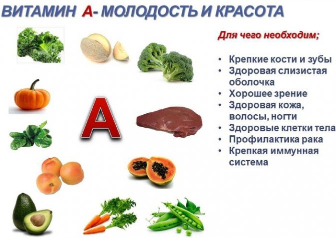 Болячки на голові в волоссі. Фото, причини і лікування в домашніх умовах
