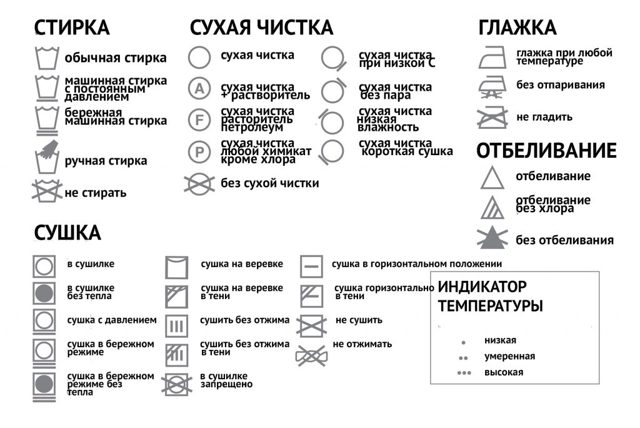 Прання постільної білизни: при якій температурі, на якому режимі, як часто можна прати