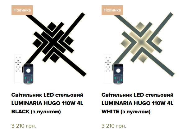 Чому LED — це вигідно