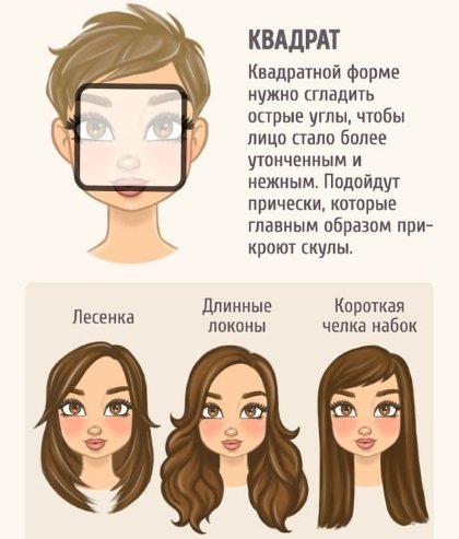 Стрижки для квадратного обличчя, тонкого волосся, з чубчиком і без