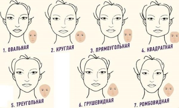 Весільні зачіски на коротке волосся з фатою, чубчиком і без. Фото, як зробити, прикраси