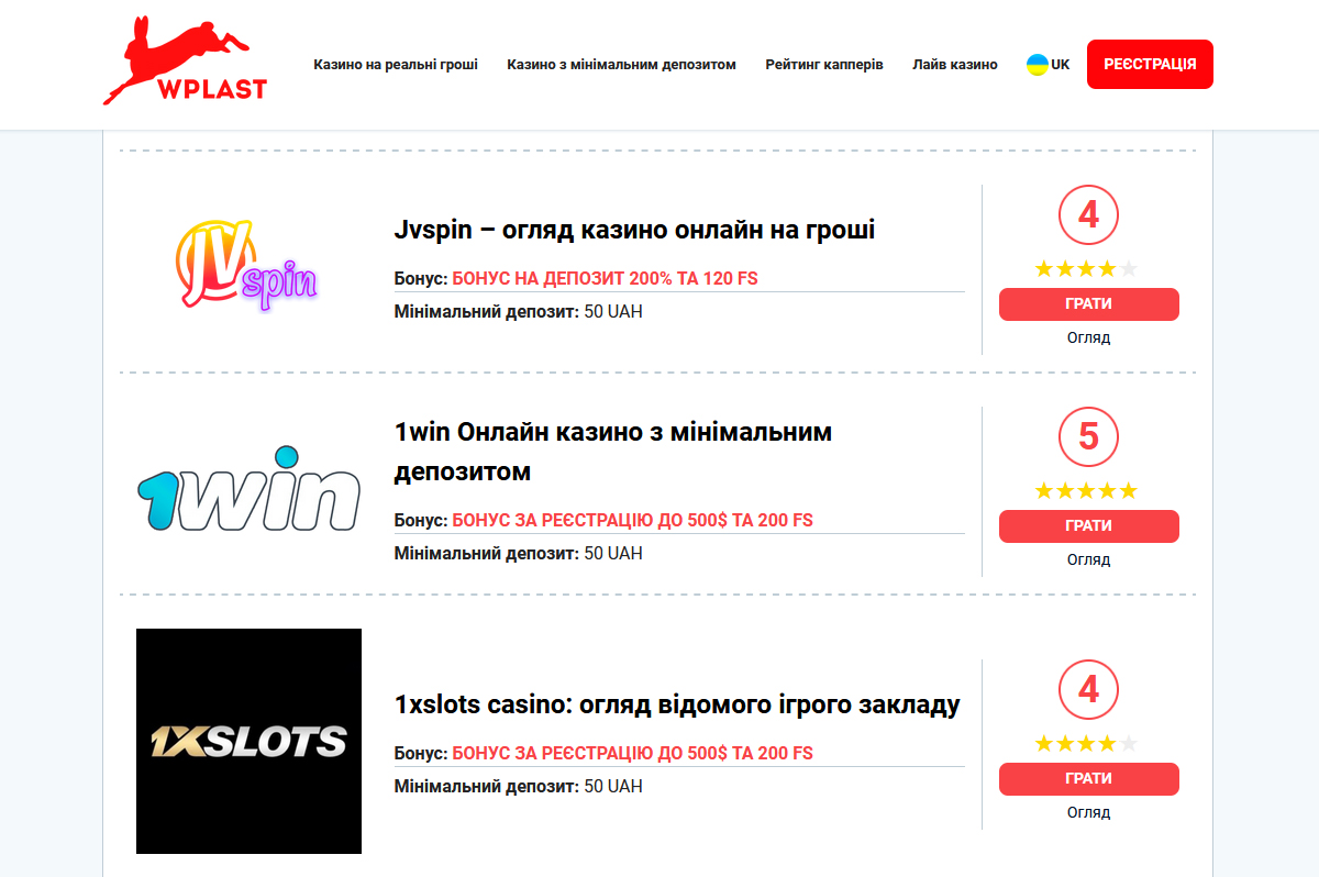 Розваги на портилі wplast